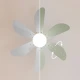 Energy Silence Aero 3600 Vision Mint CEC-05967 - Ανεμιστήρας Οροφής 2 Σε 1 Διπλής Κατεύθυνσης 50W