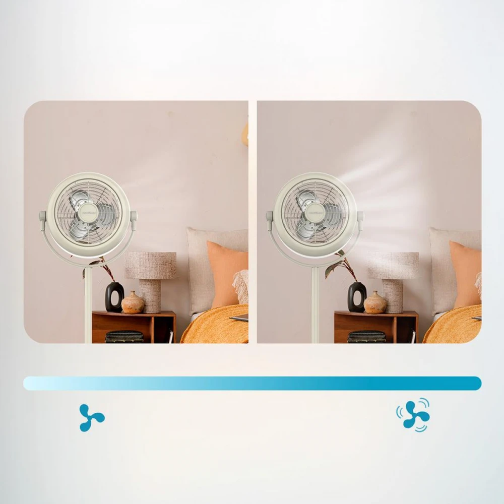 EnergySilence 250 Classic Style CEC-08205 - Ανεμιστήρας Ορθοστάτης με Ρετρό Σχεδιασμό 25W | 25cm