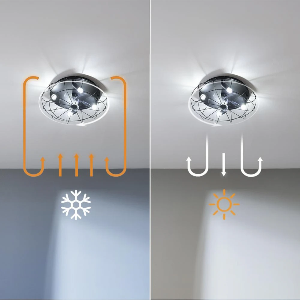 EnergySilence LampAero 600 Iron Design 08638 - Ανεμιστήρας Οροφής 2 Σε 1 Διπλής Κατεύθυνσης Με Τηλεχειριστήριο 20W