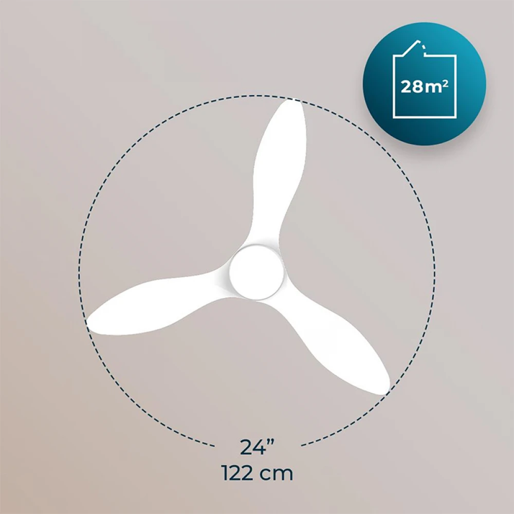 ENERGYSILENCE AERO 5200 WHITE 08491 - Ανεμιστήρας Οροφής 2σε1 40 W