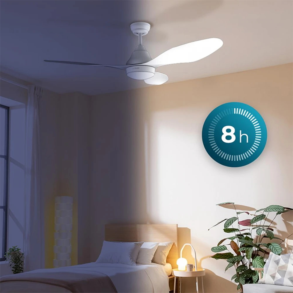 ENERGYSILENCE AERO 5200 WHITE 08491 - Ανεμιστήρας Οροφής 2σε1 40 W