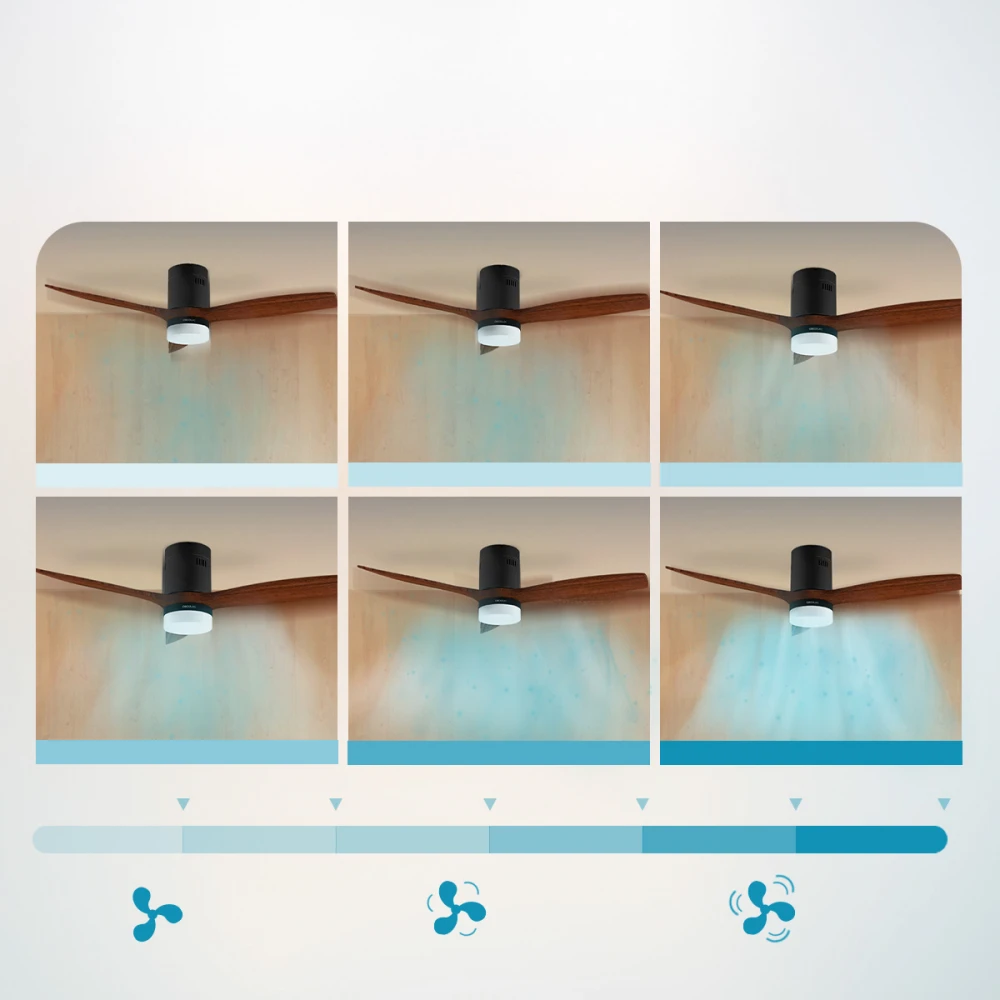 ENERGYSILENCE AERO 5600 CLASSIC BLACK 107148 - Ανεμιστήρας Οροφής 2 Σε 1 40 W DC | 132 cm