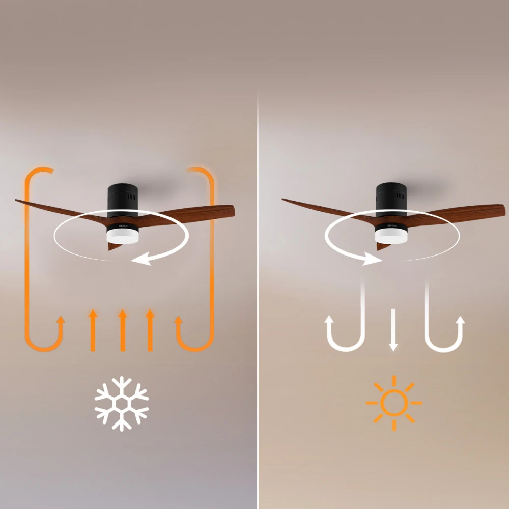 ENERGYSILENCE AERO 5600 CLASSIC BLACK 107148 - Ανεμιστήρας Οροφής 2 Σε 1 40 W DC | 132 cm