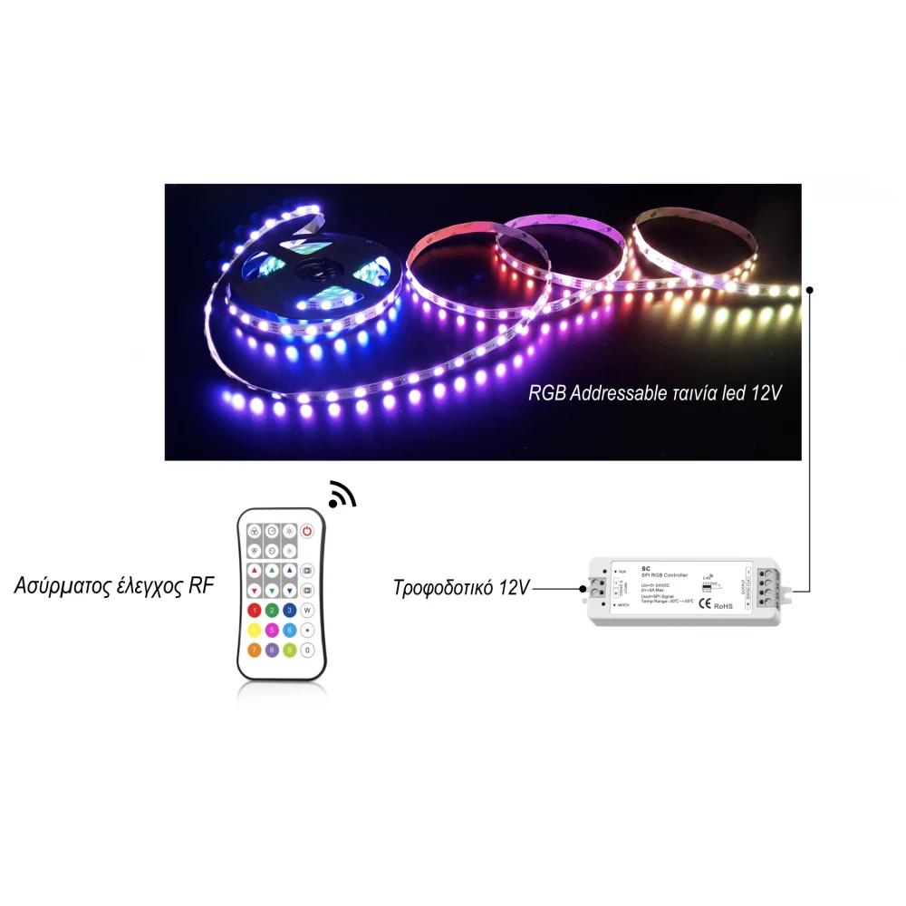 SPI RF CONTROLLER Με Χειριστήριο Simplicity - Cubalux