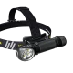 ΦΑΚΟΣ LED NITECORE HEADLAMP HC35, Rechargable 2700Lumens + 4000ma 21700 batt