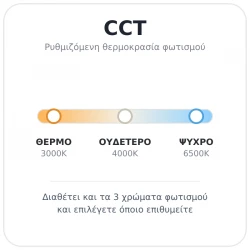 ΠΛΑΦΟΝΙΕΡΑ LED 40W 3600Lm 3CCT(3000-4000-6000K) Φ40 ΜΑΥΡΟ ARTE ILLUMINA OBEN