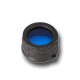 ΦΙΛΤΡΟ NITECORE NFB34